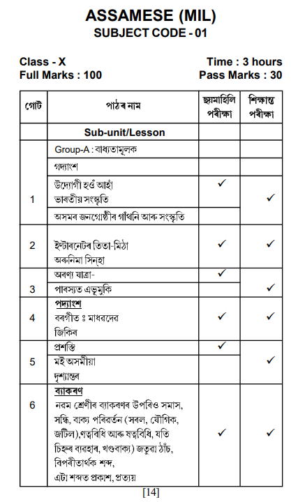SEBA HSLC Class 10th Assamese Syllabus PDF 2025-26