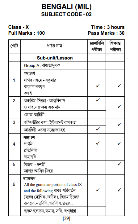 Assam Bengali MIL class 10th Syllabus 2025-26