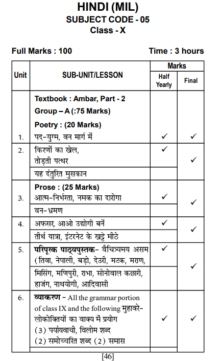 Assam Class 10th HINDI Syllabus 2025-26