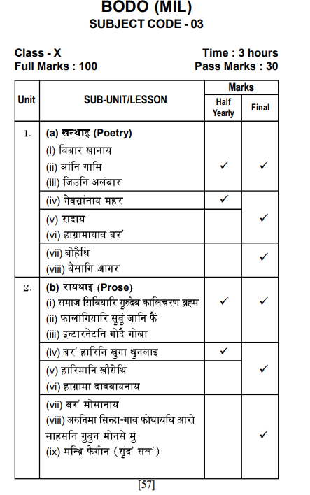 Assam Class 10th BODO (MIL) Syllabus 2025-26