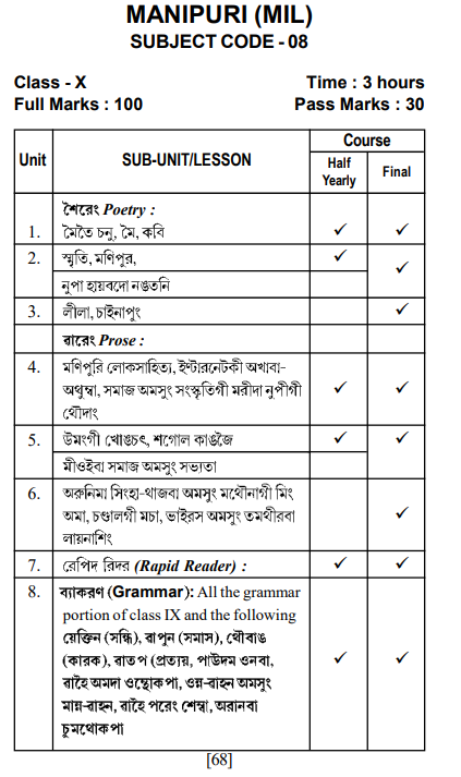 Assam class 10th Manipuri (MIL) Syllabus 2025-26