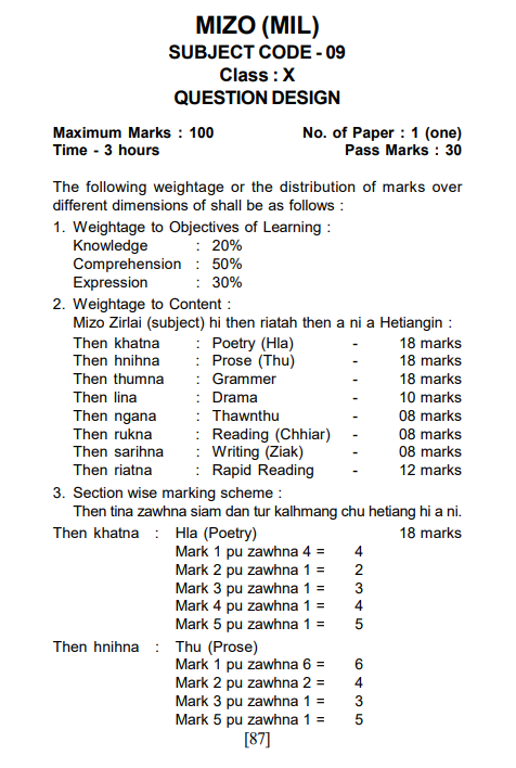 HSLC Class 10th MIZO (MIL) Syllabus 2025-26