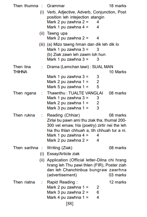 Assam HSLC Class 10th MIZO (MIL) Syllabus 2025-26