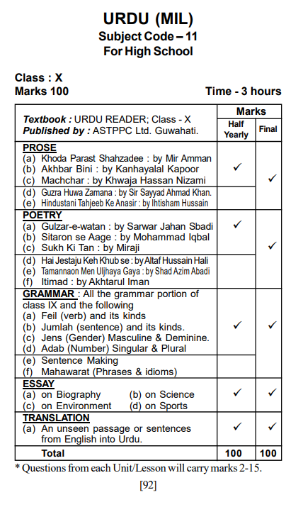 SEBA Assam Class 10th URDU ( MIL ) SYLLABUS 2025-26