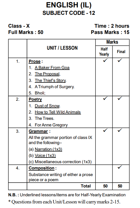 ENGLISH (IL) SEBA Class 10th Syllabus 2025-26