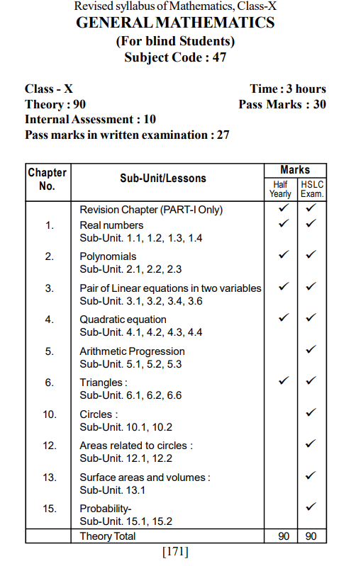 Revised syllabus GENERAL MATHEMATICS (For Blind Students) assam class 10th 2025-26