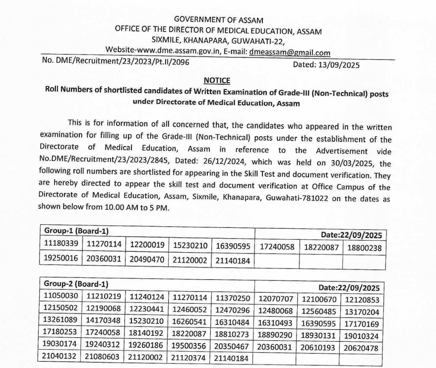 DME Assam Result 2025 Out – Grade III (Non Technical)