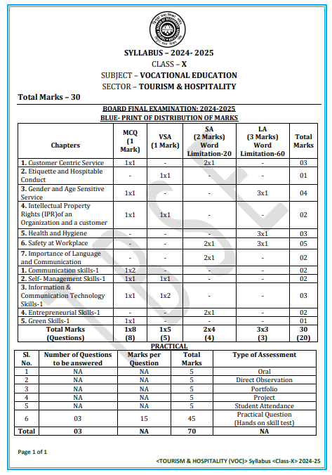 TBSE Class 10th Syllabus Tourism And Hospitality ( Vocational ) 2025-26