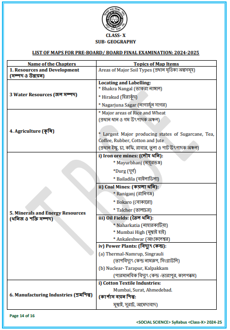TBSE Class 10 Chapterwise topics map items