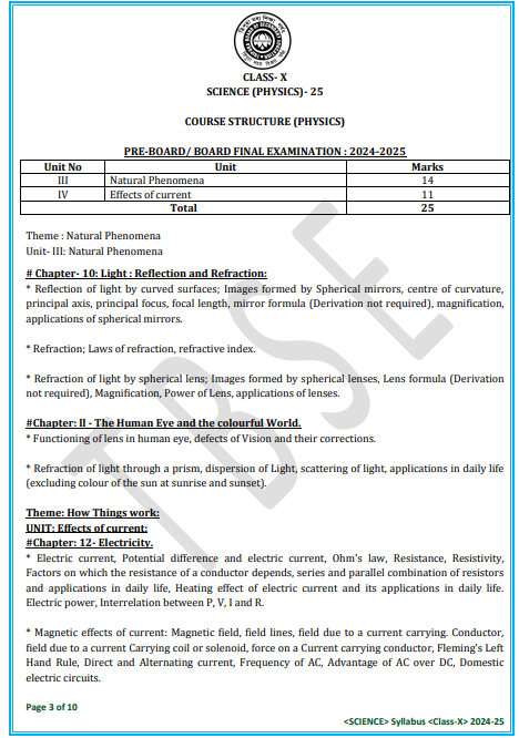 TBSE Class 10 Physics Course Structure Pre-Board & Board Final Exam 2025-26