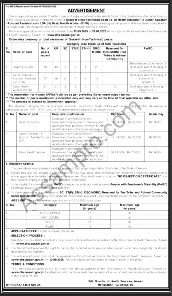 Official Notice DHS Grade-III Non Technical 191 Posts 2025