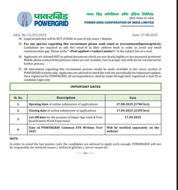 POWERGRID Recruitment 2025