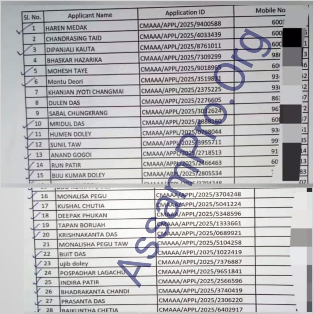 CMAAA Final List 2026