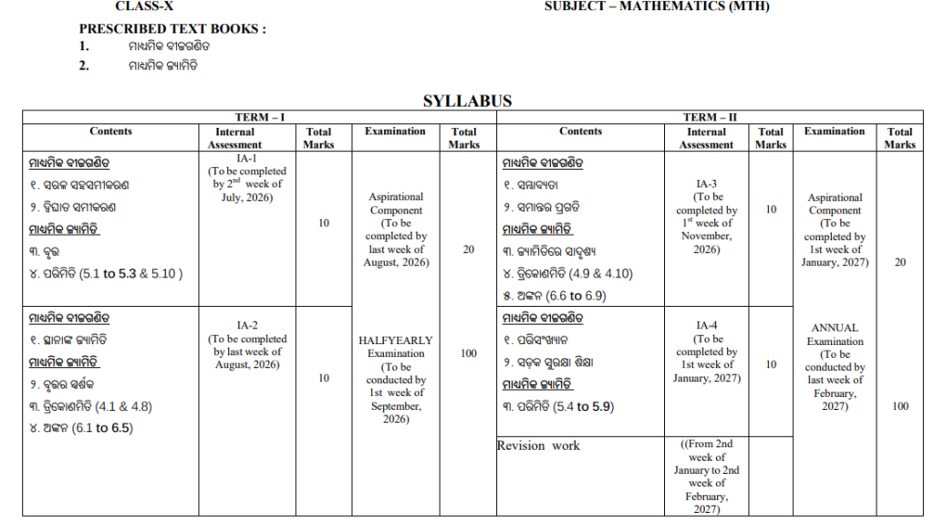 bse odisha class 10 mathematics syllabus 2026-27