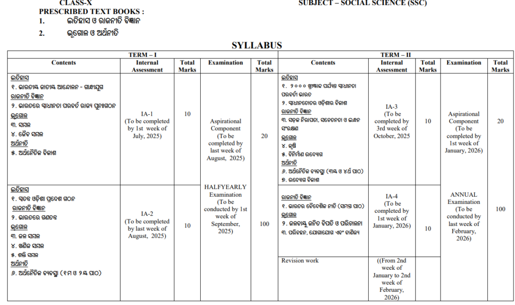 Bse odisha class 10 social science syllabus pdf