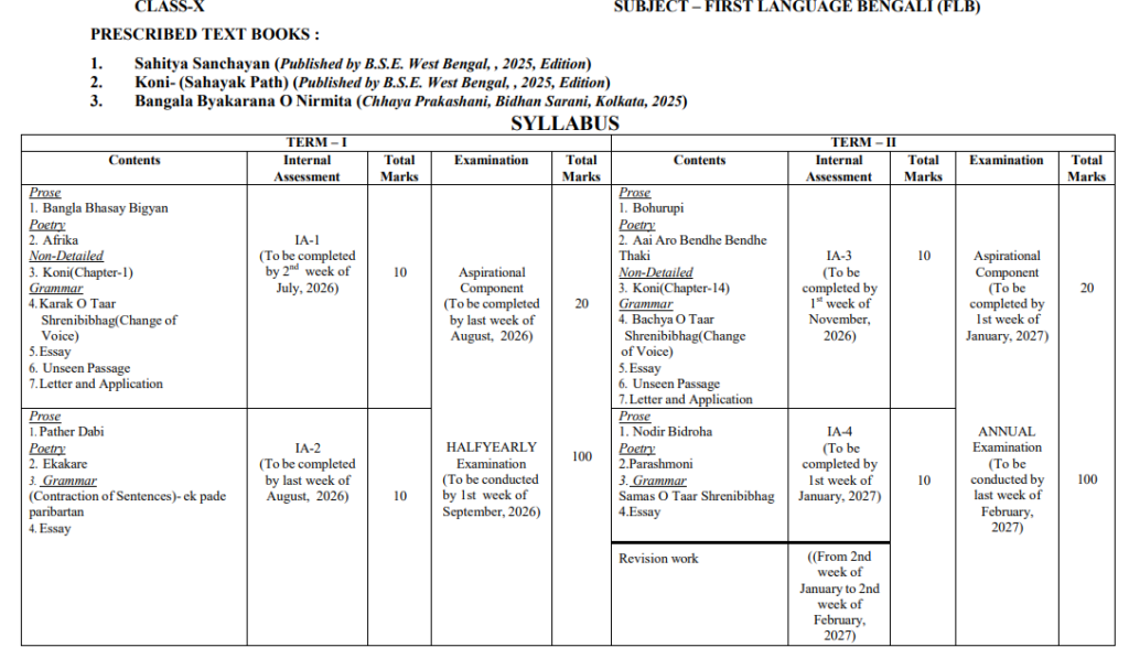 BSE odisha class 10 Bengali syllabus 2026-27