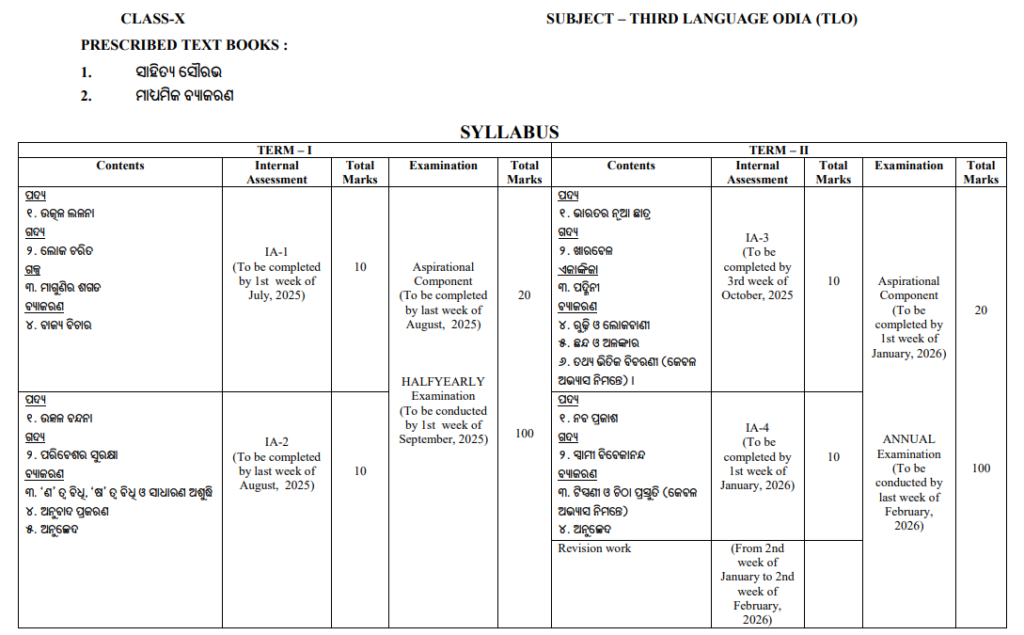 BSE odisha class 10 Odia syllabus 2026-27